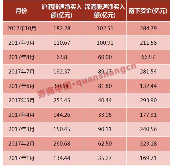 富人排名_穷人和富人