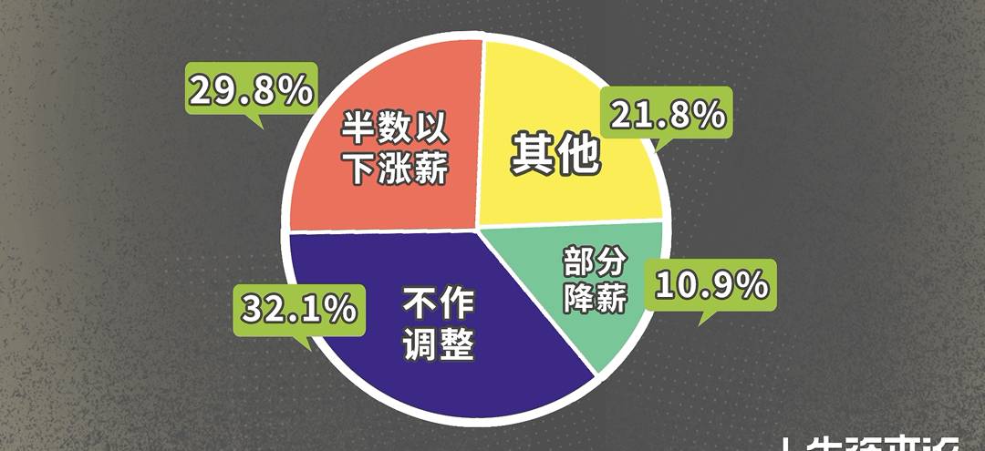 90后当浙大博导_浙大网新集团员工收入