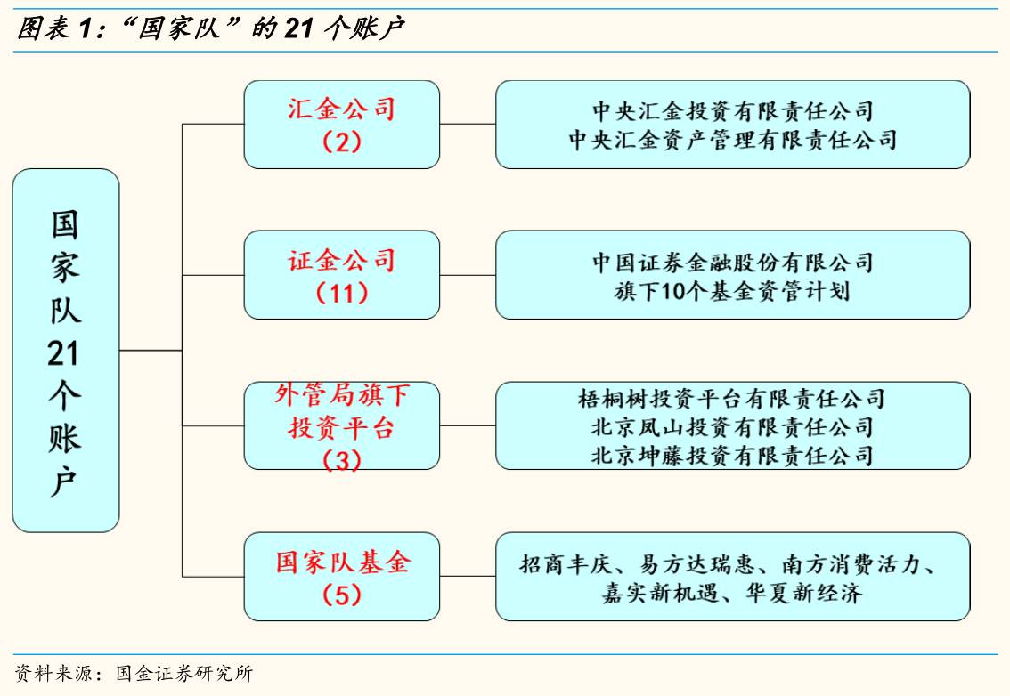 伊利股份总市值与GDP比值_伊利牛奶(2)