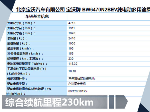 德国宝沃BXi7纯电动SUV 量产版续航仅230km