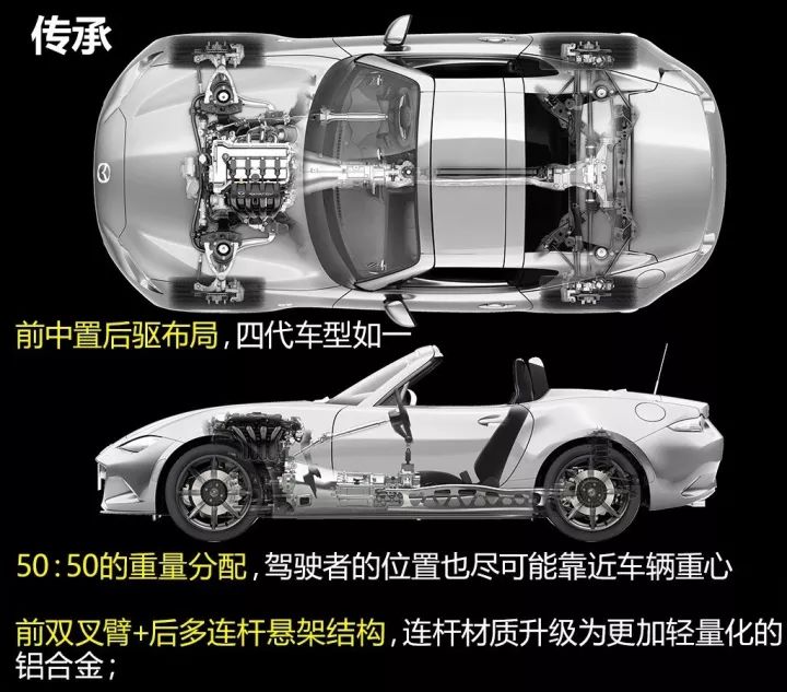 美国人为了英国情结做了一辆日本车，结果在全世界火了？