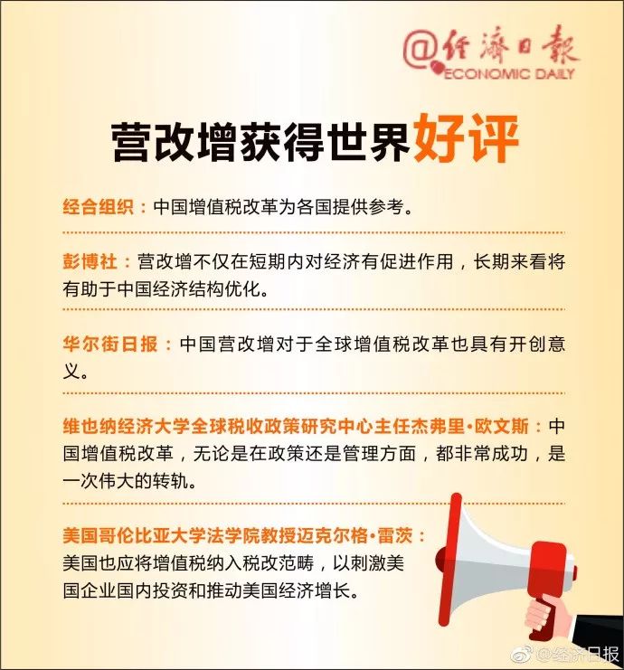正式废止！ 实施60多地产新闻年的营业税退出历史舞台