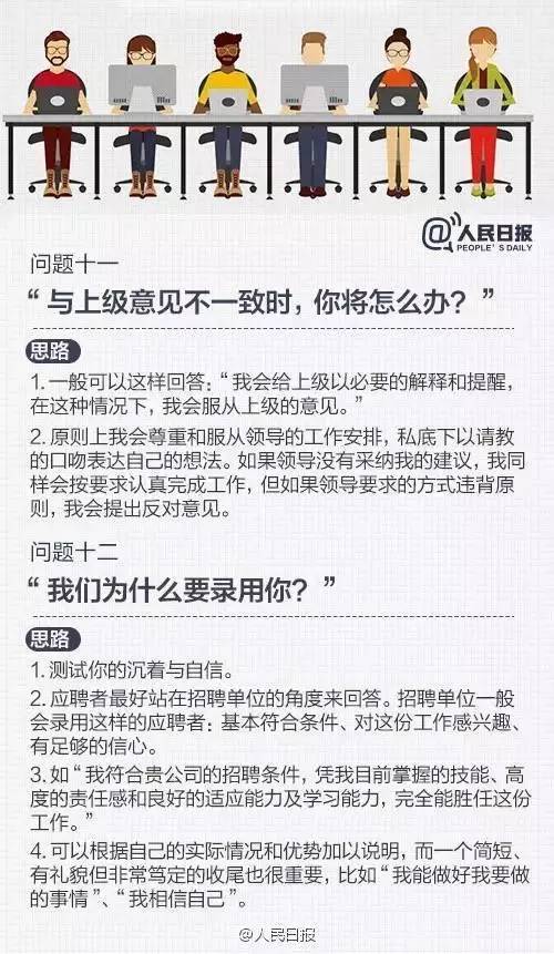 大学生求职面试短剧本,大学生求职面试自我介绍