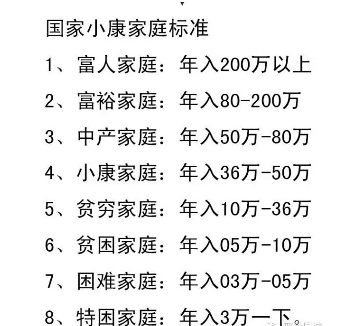 大城市里一般家庭年收入多少可以算作小康,不穷? 大