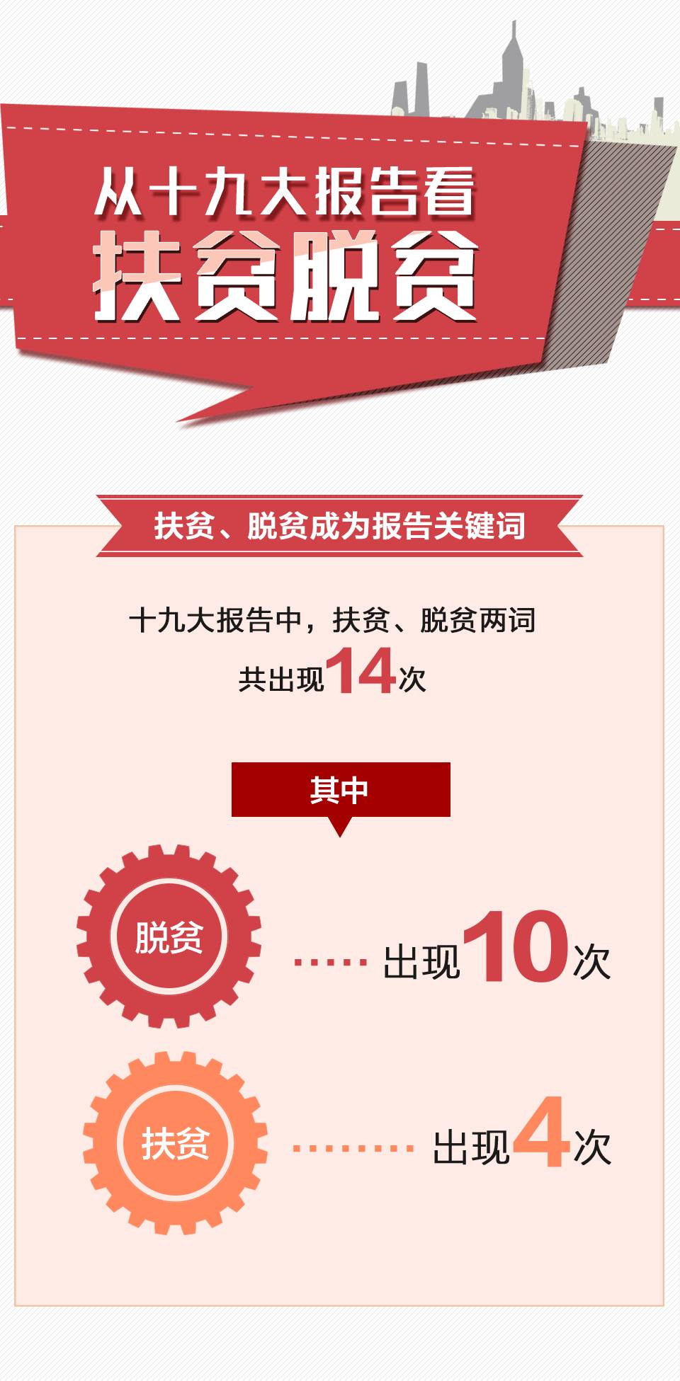 58同城购买二手电脑被骗了网上报警投诉QQ是