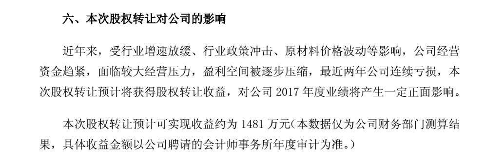 A股年终考将至 上市公司各种利润调节手法轮番