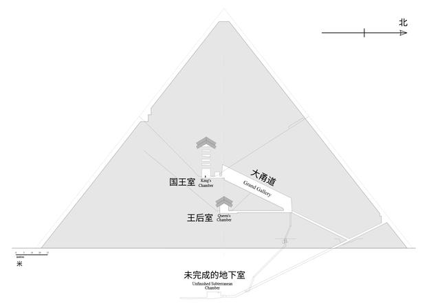 吉萨大金字塔,或者叫胡夫金字塔,建于公元前2560年左右[1],是埃及第四