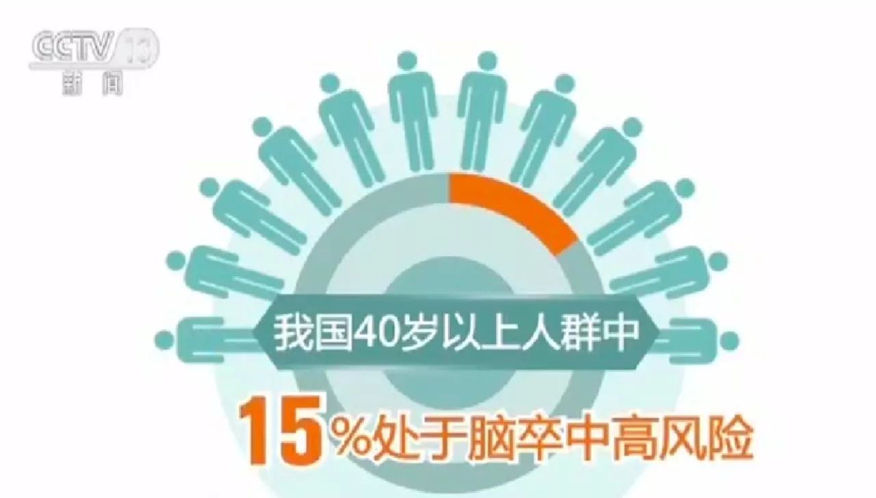 每21秒就有1个人死于这种病 降温了更要格外当心