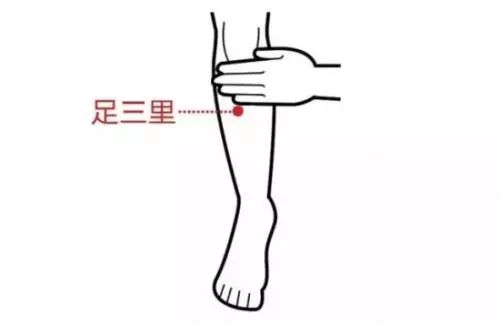 体8个暖气开关,护好身上7处挡风墙!|头痛|挡