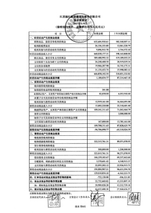 江苏振江新能源装备股份有限公司首次公开发行