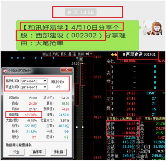 每天盘前推送三只股票,专打涨停板!