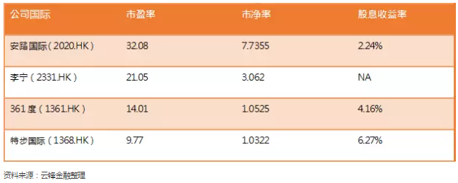 心疼瑞银 361度的安全边际在哪里?|361度|瑞银