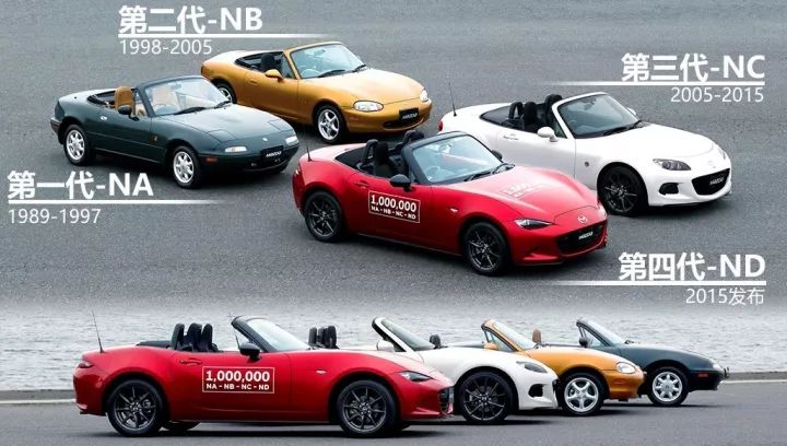 美国人为了英国情结做了一辆日本车，结果在全世界火了？