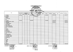江苏振江新能源装备股份有限公司首次公开发行