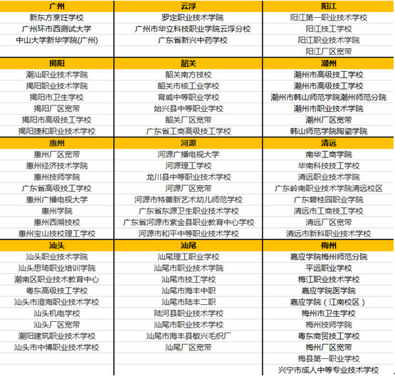 火绒安全通报校园客户端带毒事件:广东高校或