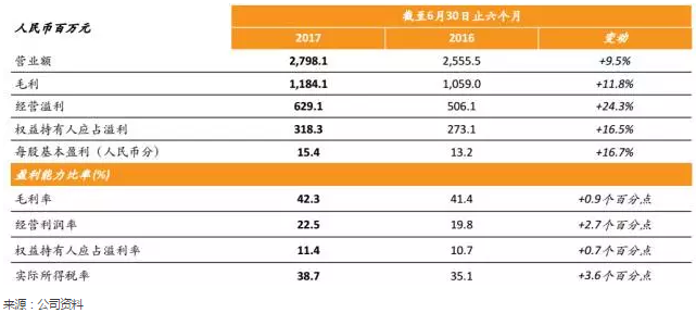 心疼瑞银 361度的安全边际在哪里?|361度|瑞银