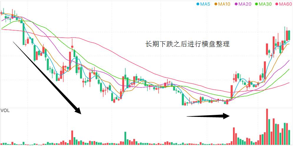 股票一买就跌?是不是被庄家监控了(2)_银行