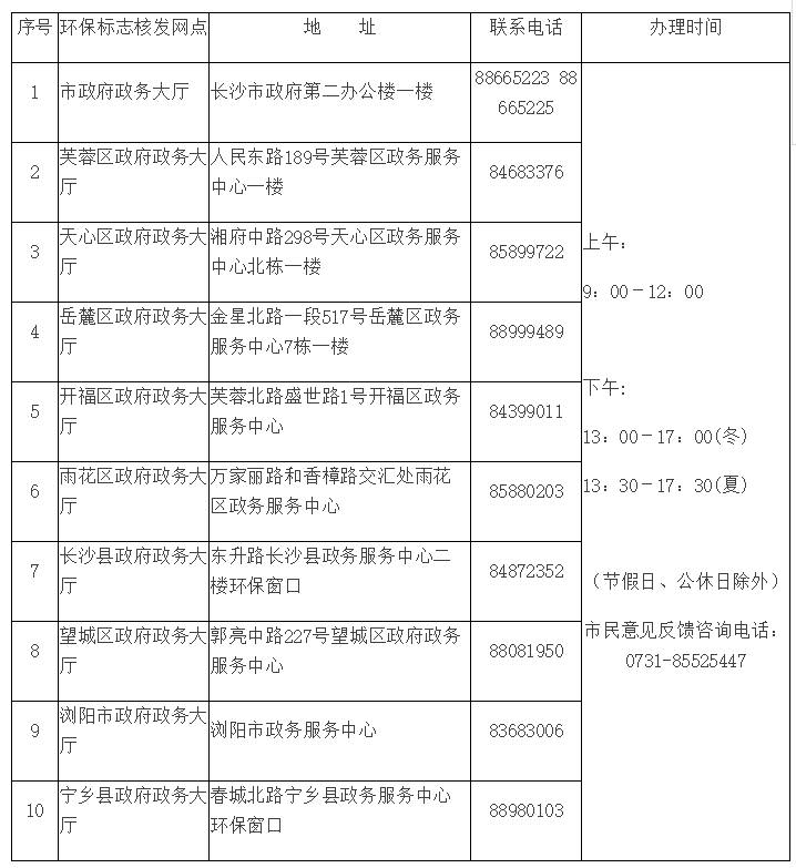全国黄标车报废补助标准出台!北京、河南、湖南、江西、云南...最高补10万元!速看!