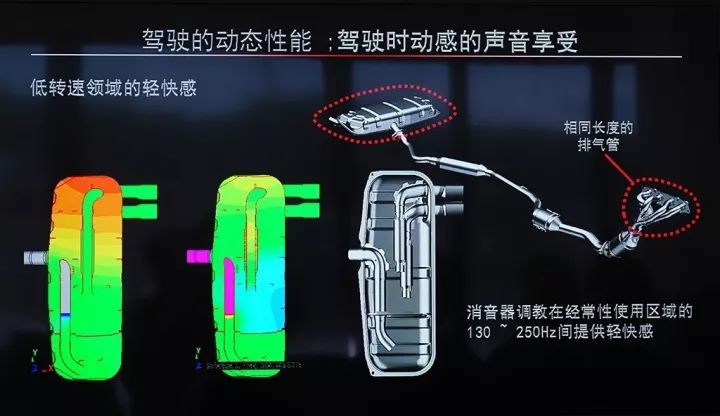 美国人为了英国情结做了一辆日本车，结果在全世界火了？