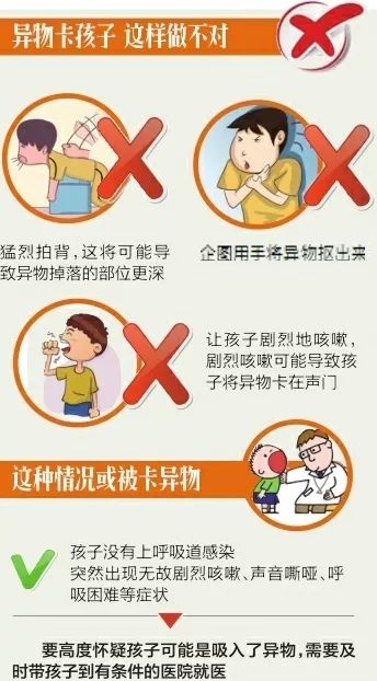 惊呆!成都4岁男孩咳嗽咯血长达一年!竟在支气