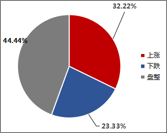 人口买卖_2015十大假新闻 收彩礼超八万算买卖人口 居榜首(2)