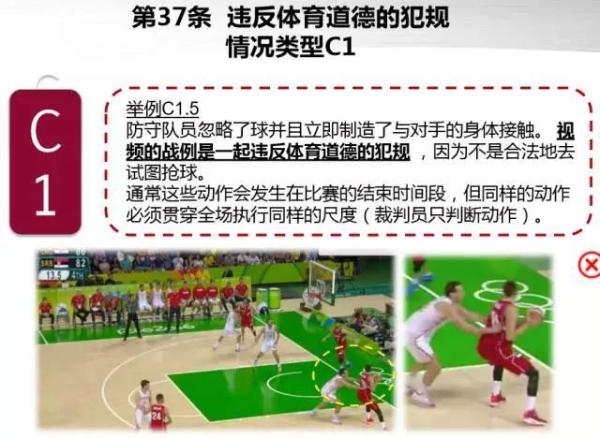 CBA新规则“打蒙”球员，从此战术犯规行不通了吗