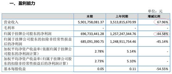 老师属于我_其他收入属于