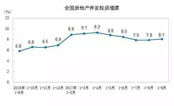 西安的人口_西安房价 1400碗凉皮 搜狐财经 搜狐网