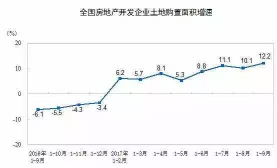 西安面积人口_今年的十大最佳商业城市榜公布了,上海不再是第一,成都进步最(3)