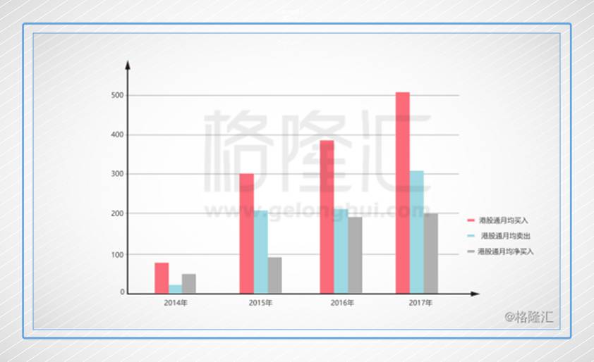 再论港股定价权:星星之火已成燎原之势|港股|做