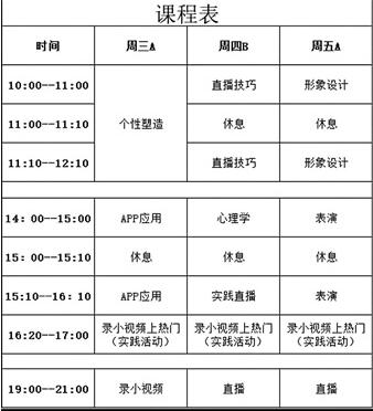 专家谈网红学院:高校教育和商业培训界限不能