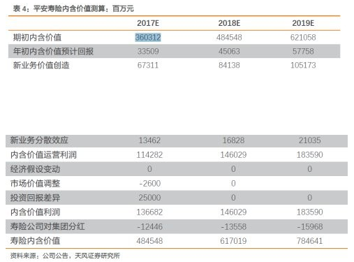 城市产出效率与人口规模_夜晚城市图片(2)