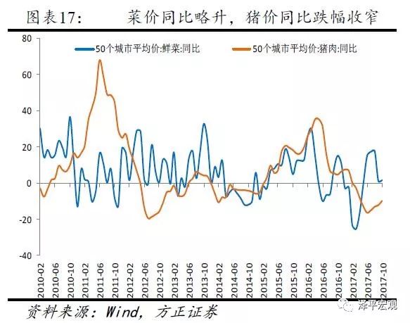 gdp错误解析_一季度GDP增速6.4 ,中国经济见底回升