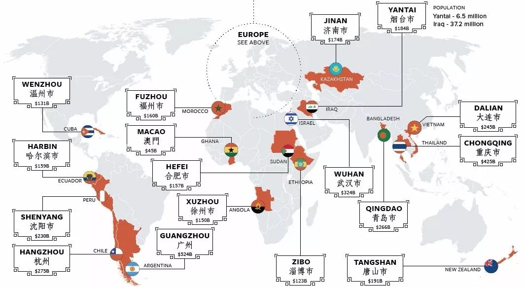 中国的近代gdp_2020年中国gdp