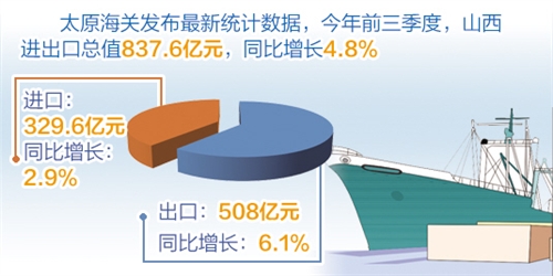 日本松原市GDP_一张图系列 日本GDP强劲所带来的交易启发(3)
