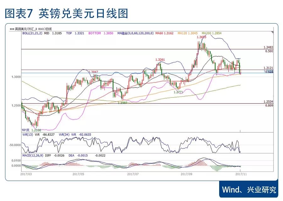 利率和gdp决议_孙博雅 GDP和利率决议将引爆市场(2)