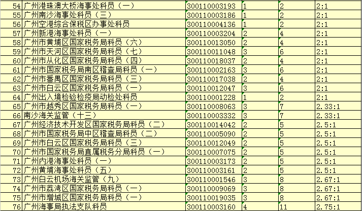人口计时_24时计时法手抄报(2)