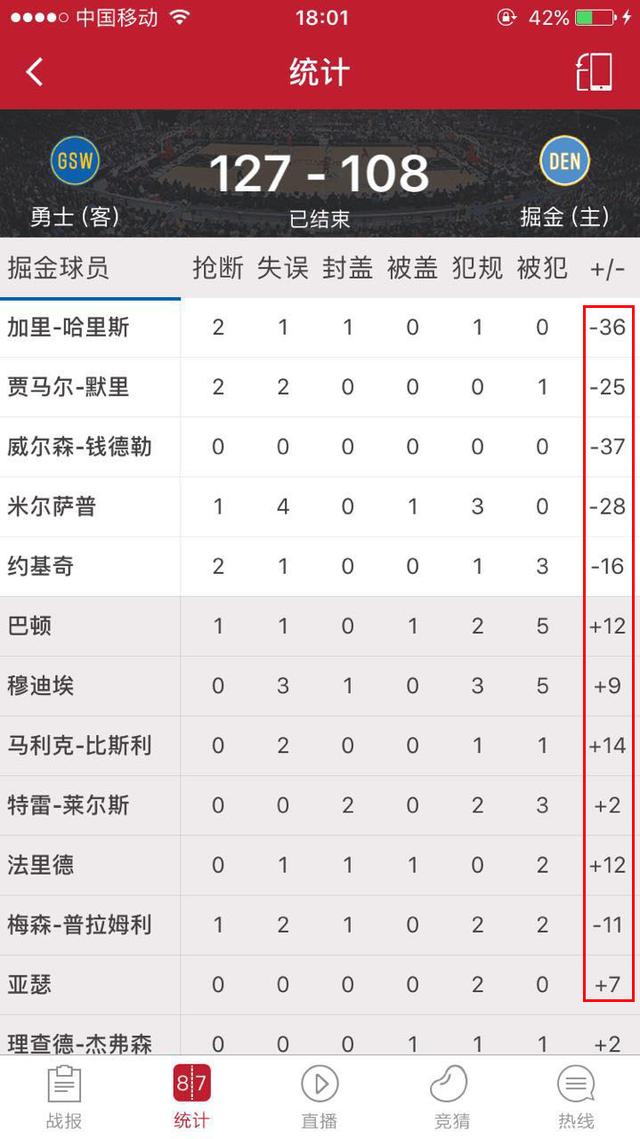 霸王条款_球队最高收入条款