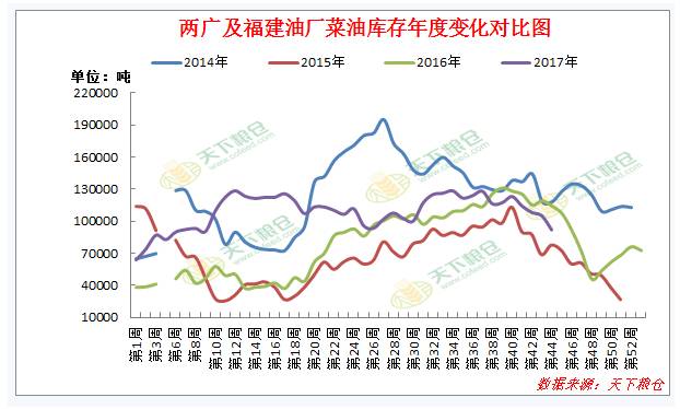 卷螺价差持续扩大 铁矿石一根阳线改三观?|铁矿