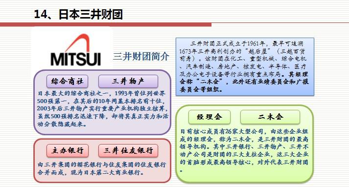 全球经济最隐秘的版图、日本财团的万亿秘密|