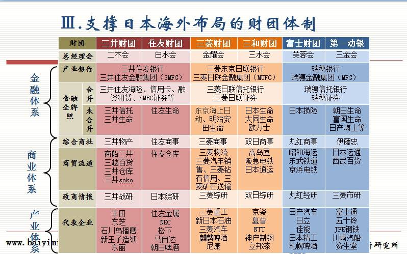 犹太财团经济总量_小犹太周慧敏图片(2)