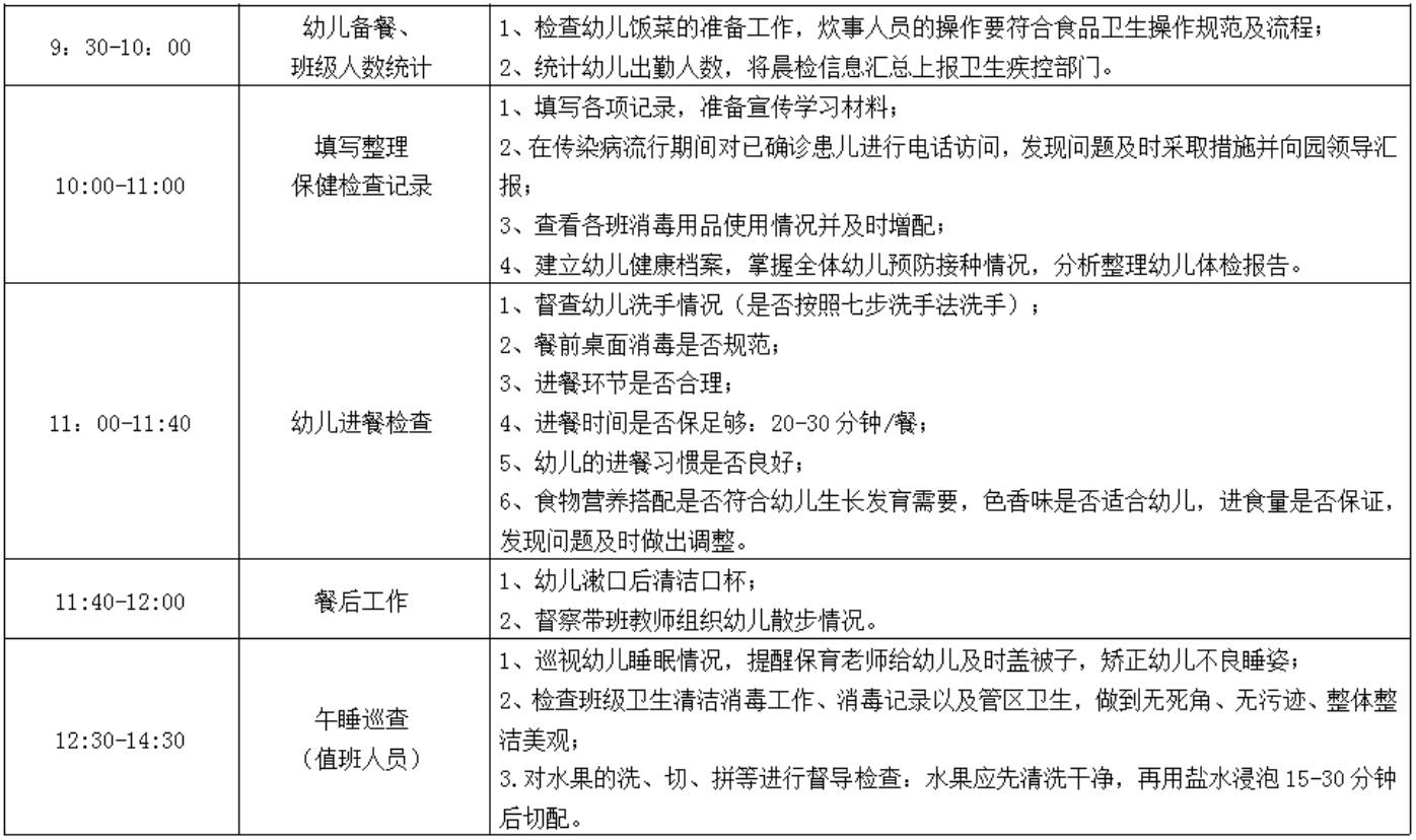 抽查人口大(2)