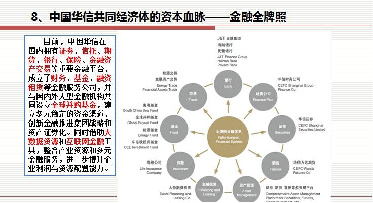 世界经济总量布局图_经济总量世界第二(2)
