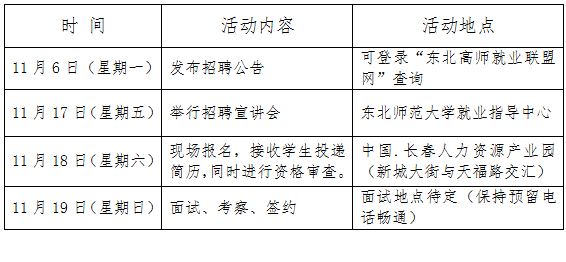 [教育局]2017年长春市实施强师计划的预告|招