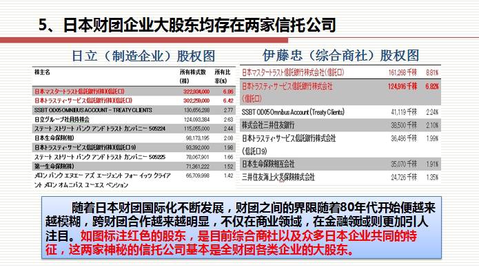 世界经济总量布局图_经济总量世界第二(3)