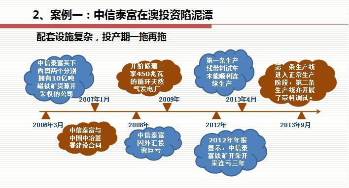 世界经济总量布局图_经济总量世界第二(2)