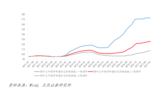 刘煜辉:新旧动能转化,重塑中国经济的韧性|刘煜
