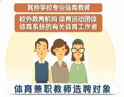 教育部:明确体育美育兼职教师选聘条件|教师|美