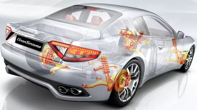 【懂车帝】老司机告诉你什么悬架适合你