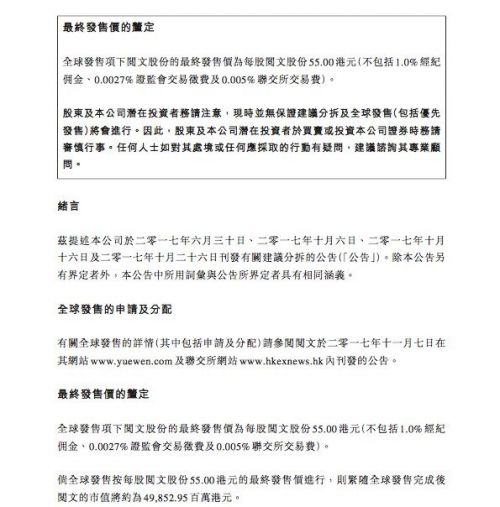 阅文集团确认发售价为每股55港元 市值约500